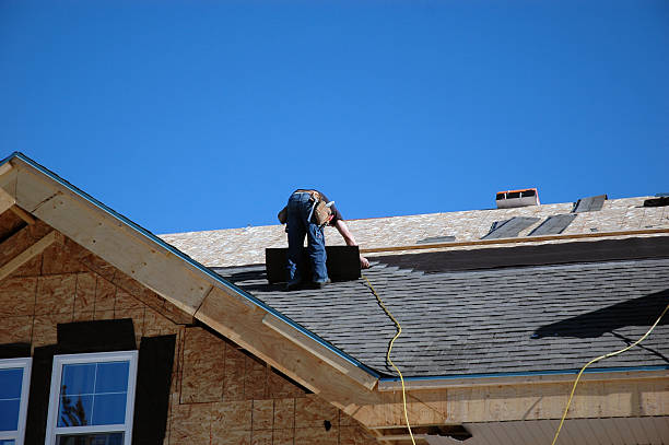 Roof Coating Services in Dumas, TX